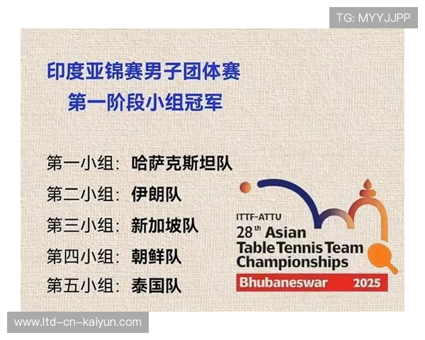 印度的气势已经压过一切，冠军气息太浓，印度冠军身价过亿